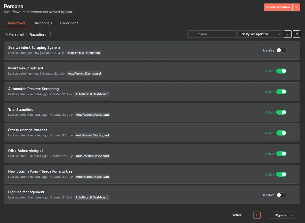 n8n workflow library listing the eight AutoRecruit workflows, six of them active