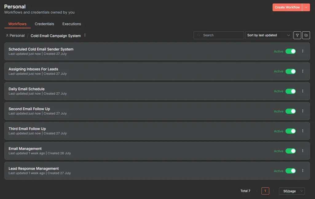 n8n workflow library listing the seven cold email workflows, all active